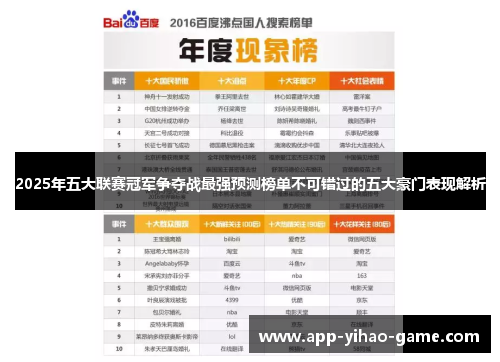 2025年五大联赛冠军争夺战最强预测榜单不可错过的五大豪门表现解析