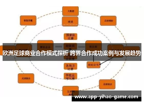 欧洲足球商业合作模式探析 跨界合作成功案例与发展趋势