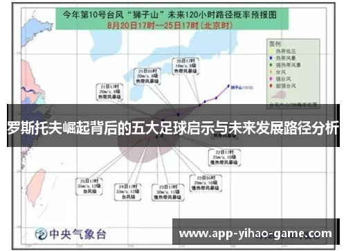 罗斯托夫崛起背后的五大足球启示与未来发展路径分析