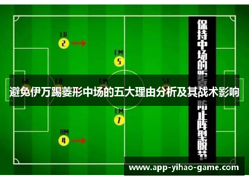 避免伊万踢菱形中场的五大理由分析及其战术影响