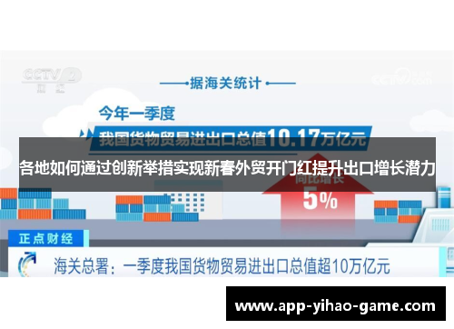各地如何通过创新举措实现新春外贸开门红提升出口增长潜力
