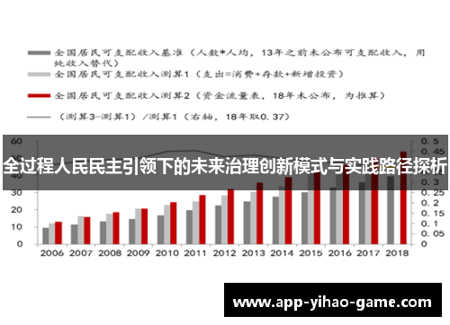 全过程人民民主引领下的未来治理创新模式与实践路径探析