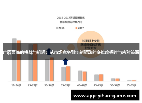 广厦面临的挑战与机遇：从市场竞争到创新驱动的多维度探讨与应对策略