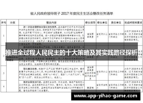 推进全过程人民民主的十大策略及其实践路径探析