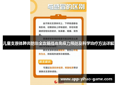 儿童支原体肺炎防治全攻略提高免疫力预防及科学治疗方法详解