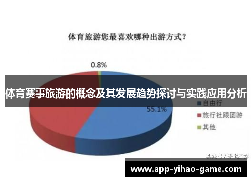体育赛事旅游的概念及其发展趋势探讨与实践应用分析