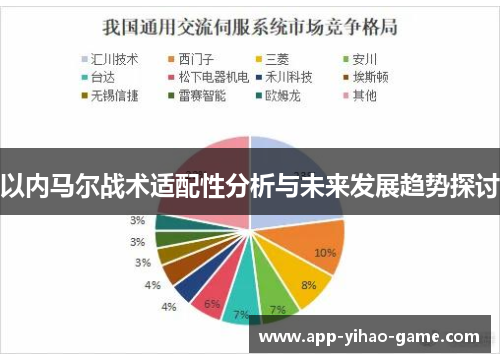 以内马尔战术适配性分析与未来发展趋势探讨