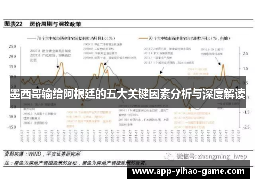 墨西哥输给阿根廷的五大关键因素分析与深度解读