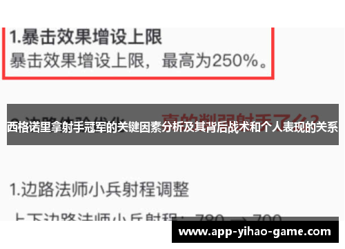 西格诺里拿射手冠军的关键因素分析及其背后战术和个人表现的关系