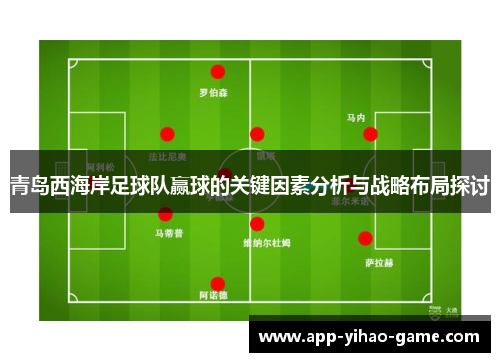 青岛西海岸足球队赢球的关键因素分析与战略布局探讨