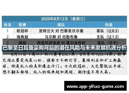 巴黎圣日耳曼豪购背后的潜在风险与未来发展机遇分析