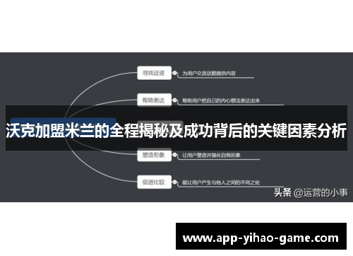 沃克加盟米兰的全程揭秘及成功背后的关键因素分析 沃克加盟米兰的全程揭秘及成功背后的关键因素分析