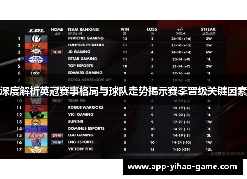 深度解析英冠赛事格局与球队走势揭示赛季晋级关键因素