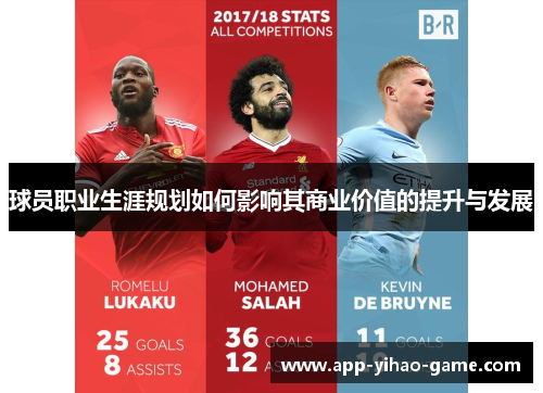 球员职业生涯规划如何影响其商业价值的提升与发展 球员职业生涯规划如何影响其商业价值的提升与发展