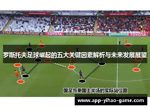 罗斯托夫足球崛起的五大关键因素解析与未来发展展望