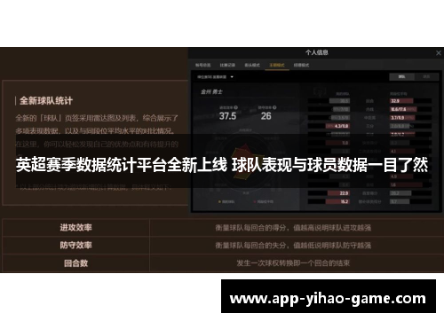 英超赛季数据统计平台全新上线 球队表现与球员数据一目了然 英超赛季数据统计平台全新上线 球队表现与球员数据一目了然