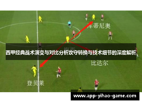 西甲经典战术演变与对比分析攻守转换与技术细节的深度解析 西甲经典战术演变与对比分析攻守转换与技术细节的深度解析