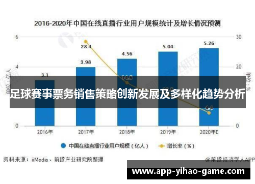 足球赛事票务销售策略创新发展及多样化趋势分析 足球赛事票务销售策略创新发展及多样化趋势分析