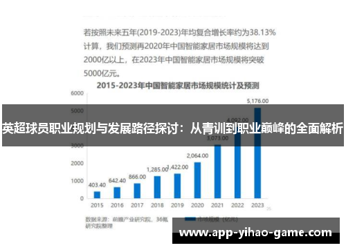 英超球员职业规划与发展路径探讨：从青训到职业巅峰的全面解析