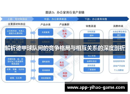 解析德甲球队间的竞争格局与相互关系的深度剖析