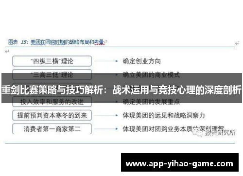重剑比赛策略与技巧解析：战术运用与竞技心理的深度剖析