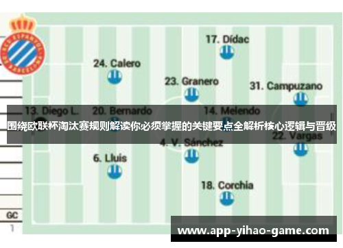 围绕欧联杯淘汰赛规则解读你必须掌握的关键要点全解析核心逻辑与晋级