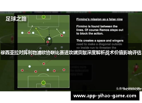 穆西亚拉对阵利物浦欧协联比赛进攻端贡献深度解析战术价值影响评估