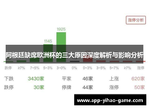 阿根廷缺席欧洲杯的三大原因深度解析与影响分析 阿根廷缺席欧洲杯的三大原因深度解析与影响分析