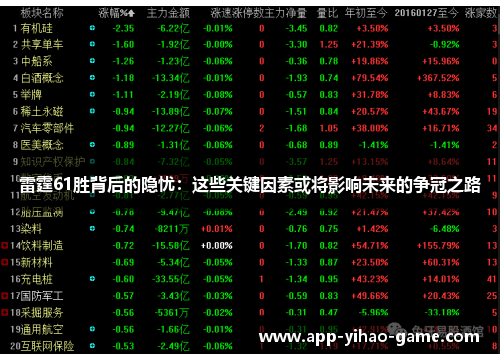雷霆61胜背后的隐忧：这些关键因素或将影响未来的争冠之路