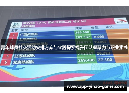 青年球员社交活动安排方案与实践探索提升团队凝聚力与职业素养